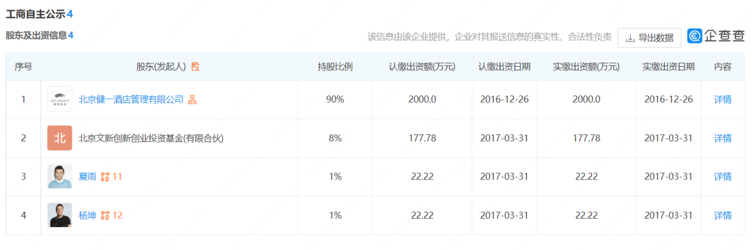 牛角村&ldquo;药丸&rdquo;、好利来&ldquo;分家&rdquo;，新烘焙容不下老网红？
