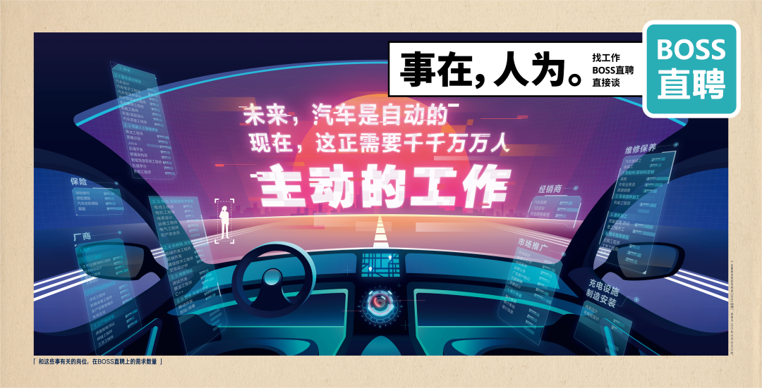 BOSS直聘17句文案:让人看一眼就忘不掉