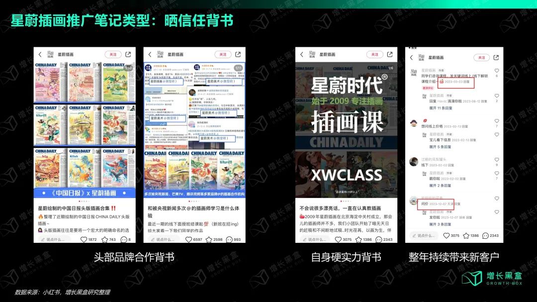 万字拆解:在小红书做生意,比你想象的更简单、更赚钱