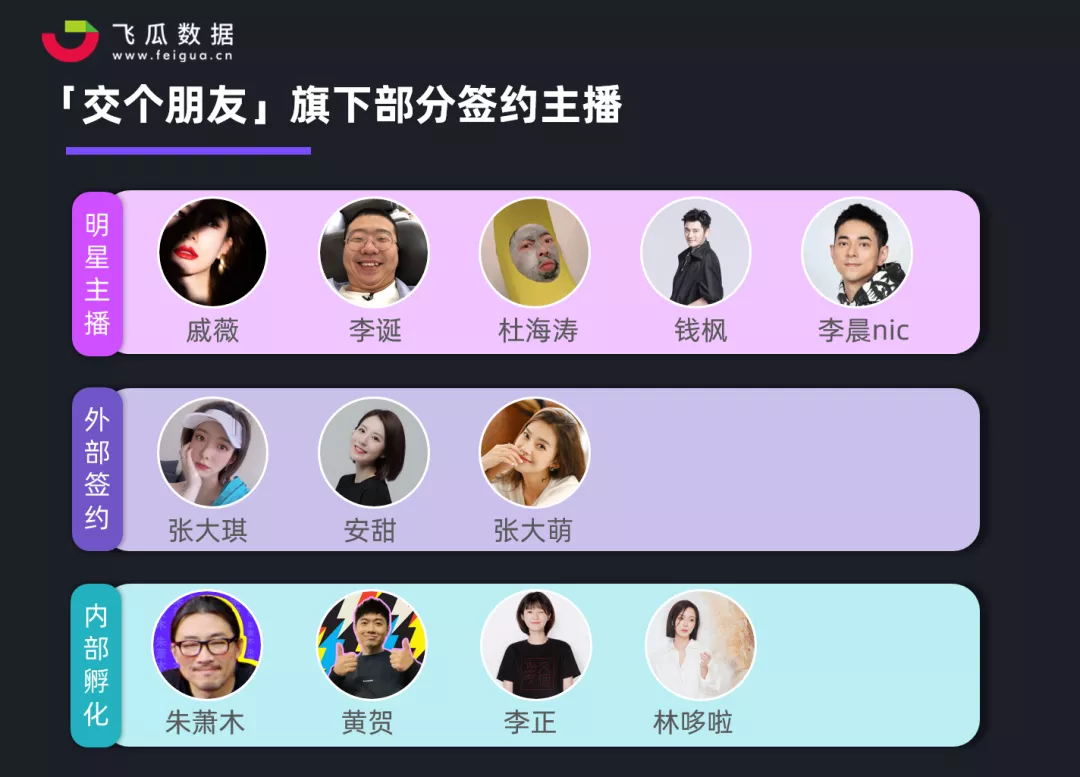 罗永浩抖音直播带货一周年 到底经历了什么？