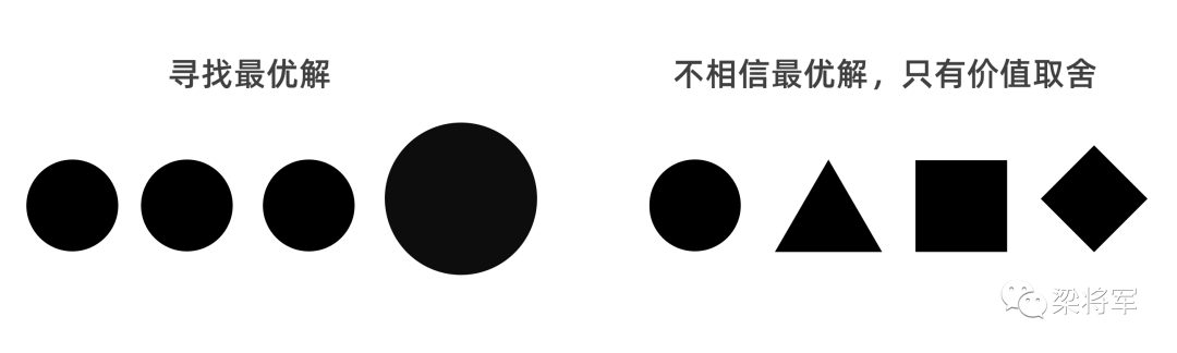 【梁将军】从“种草力”到“号召力”,品牌要成为「议题供应商」