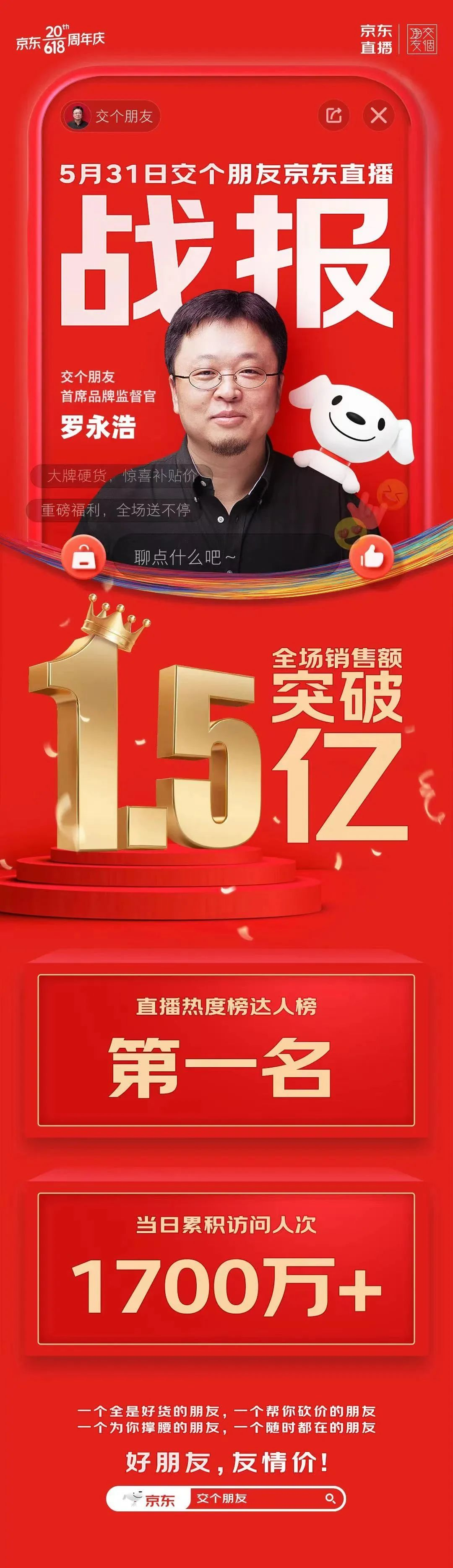 刘强东带上“奶茶妹妹”,才是京东直播的王炸