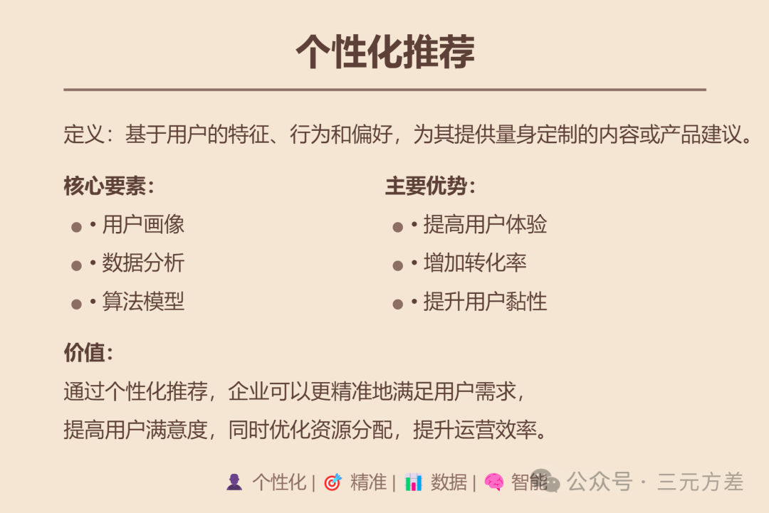 数据分析思维清单25/50:精细化运营