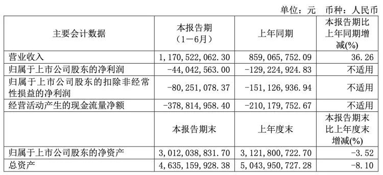 进直播间也难翻红,香飘飘决定卖咖啡“自救”