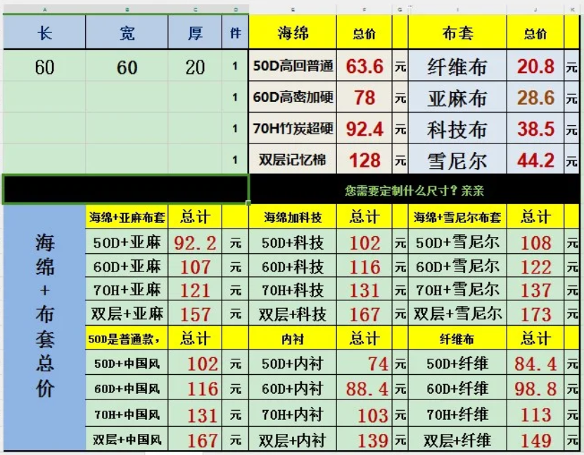2025年，年轻人的抠门远远不止反向消费