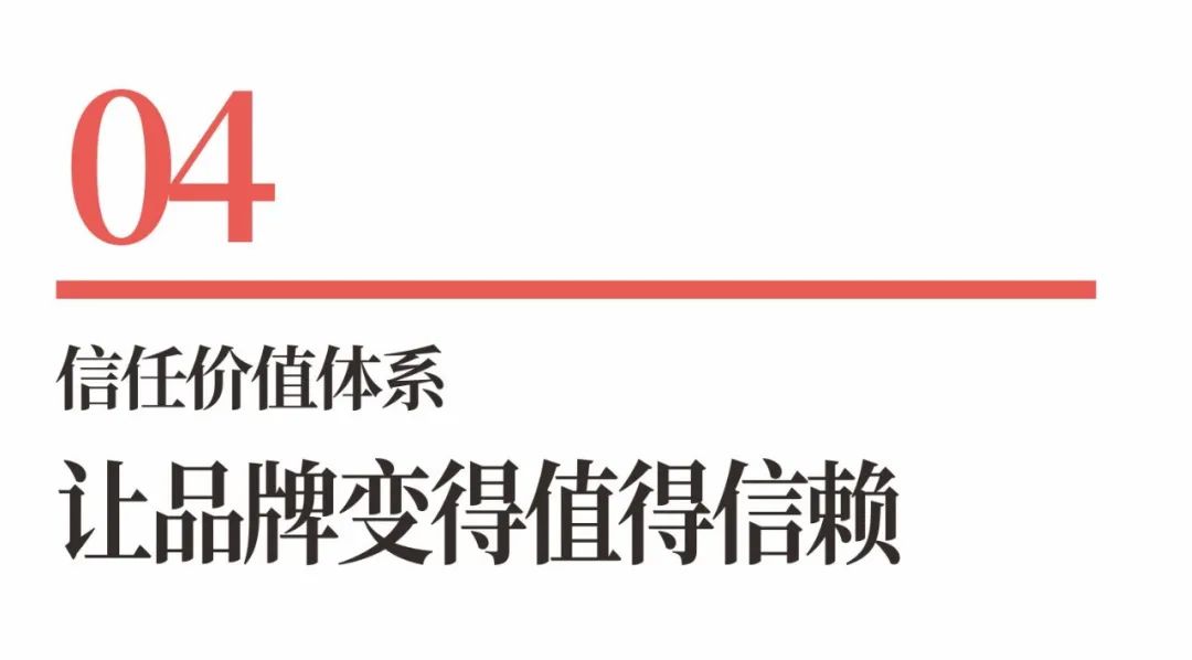 超级品牌体系36讲之14-品牌篇-价值体系