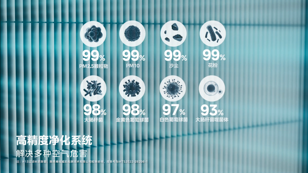 回归用户需求，美的集团联合阿里妈妈探索人感科技