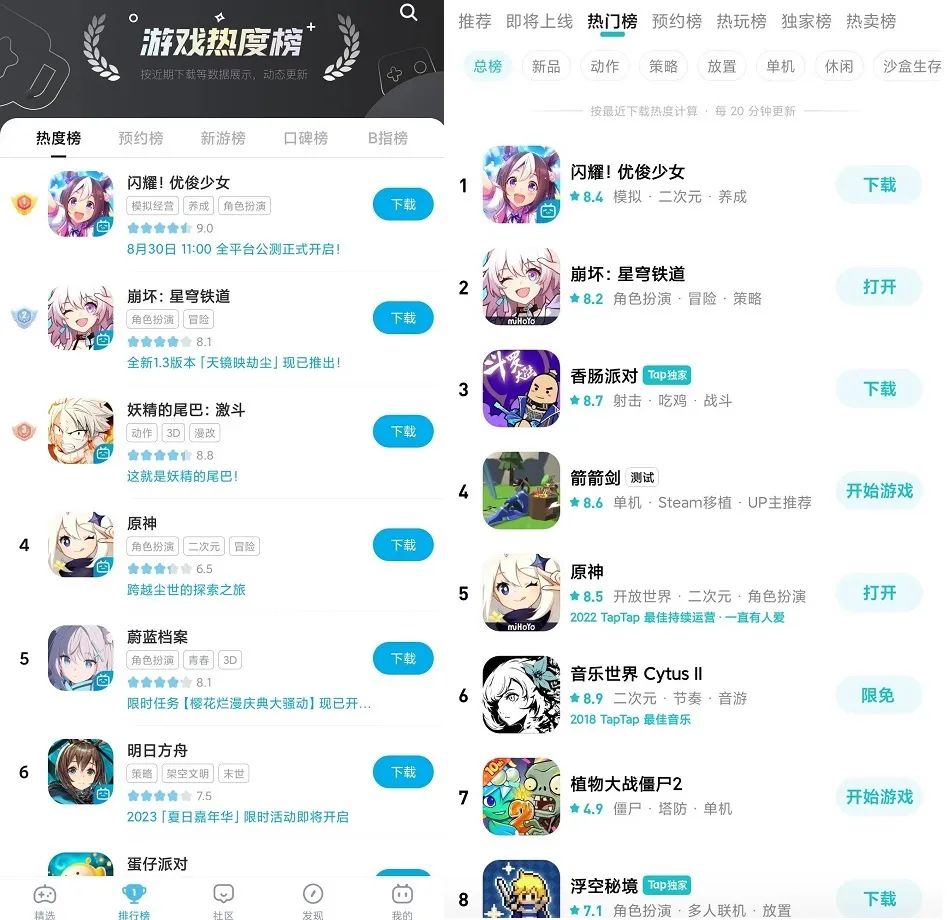 “好饭不怕晚”的《闪耀!优俊少女》,为何在迟到两年后依旧“闪耀”