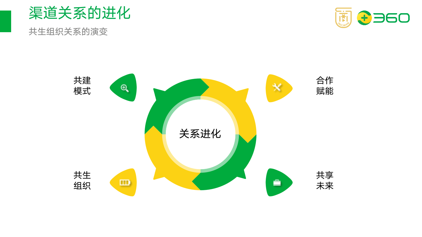 幻灯片40.png