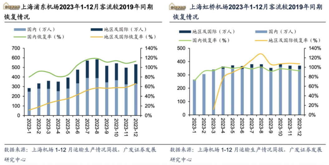 逻辑比茅台还硬!无比稀缺的垄断型公认大白马,腰斩后,彻底反转了!