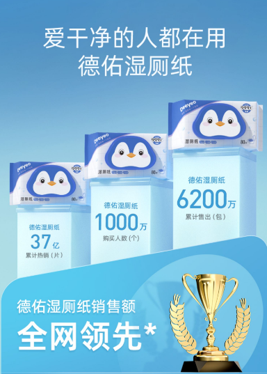 携手代言人龚俊&ldquo;净全力&rdquo;，德佑这波品牌焕新很&ldquo;干净&rdquo;