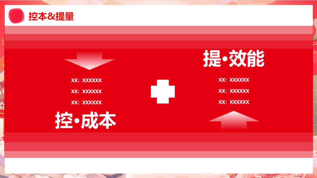 对外汇报 ,这么搞的人都升职加薪了!