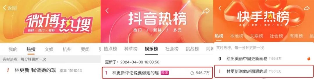 看懂大司命的出圈之路，就会明白《王者荣耀》到底在探索一条什么道路