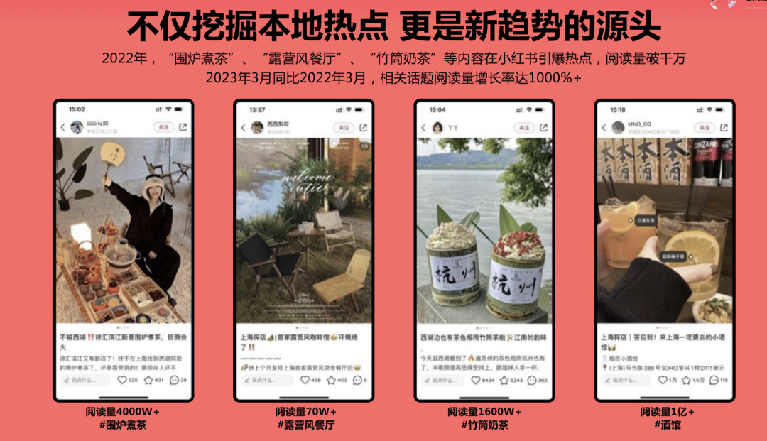 小红书内测团购,正式布局本地生活!