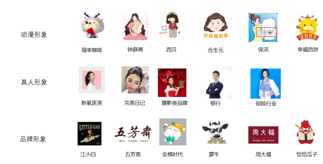 私域中该如何搭建人设打造策略 私域中该如何搭建人设打造策略