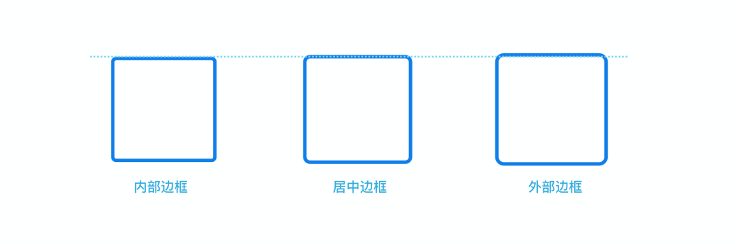 界面设计进阶密籍：掌握这些基本要素，让你的设计脱颖而出