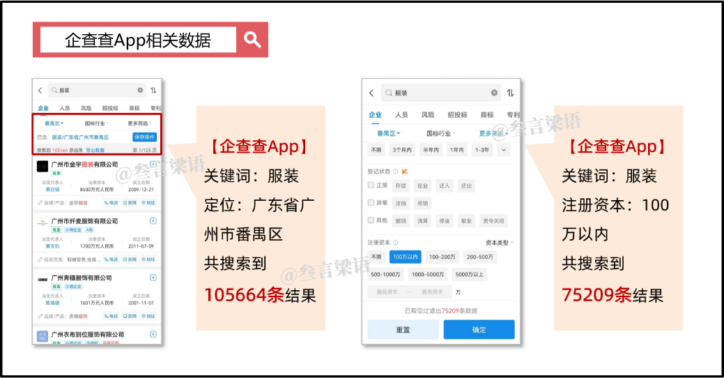SHEIN,下一个“广州十三行”
