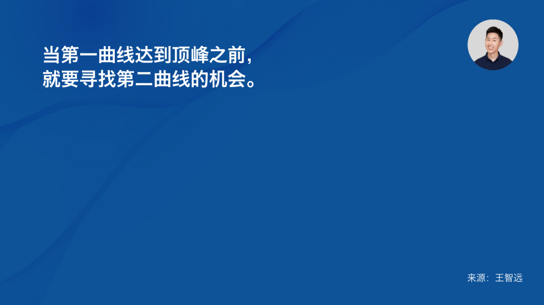 尝试自给自足