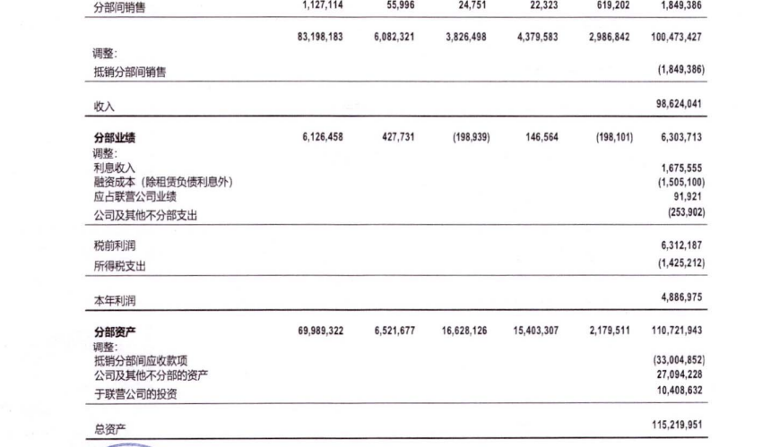 雪糕品牌TOP30：&ldquo;质价比&rdquo;风头正盛，5元价格带成&ldquo;必争之地&rdquo;