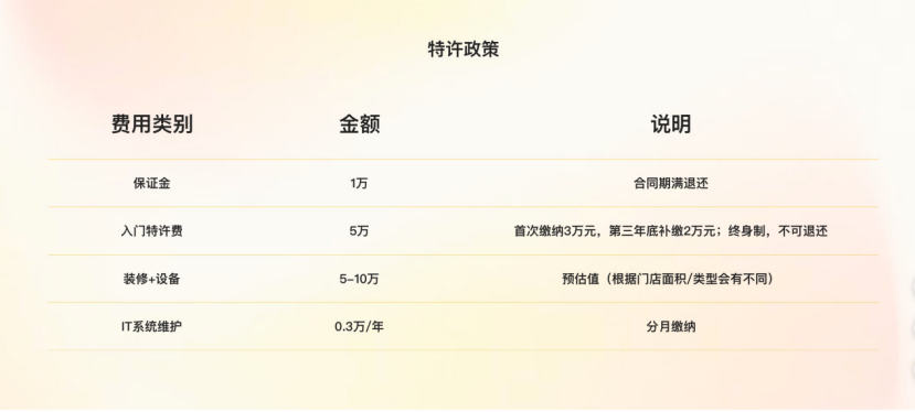 周黑鸭危?周富裕归!