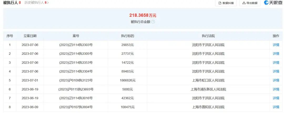 家乐福中国生死边缘：关店裁员、欠薪欠款、再成&ldquo;老赖&rdquo;