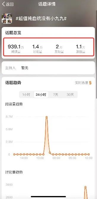 电商在存量市场找增量,用户在超值之中选更值