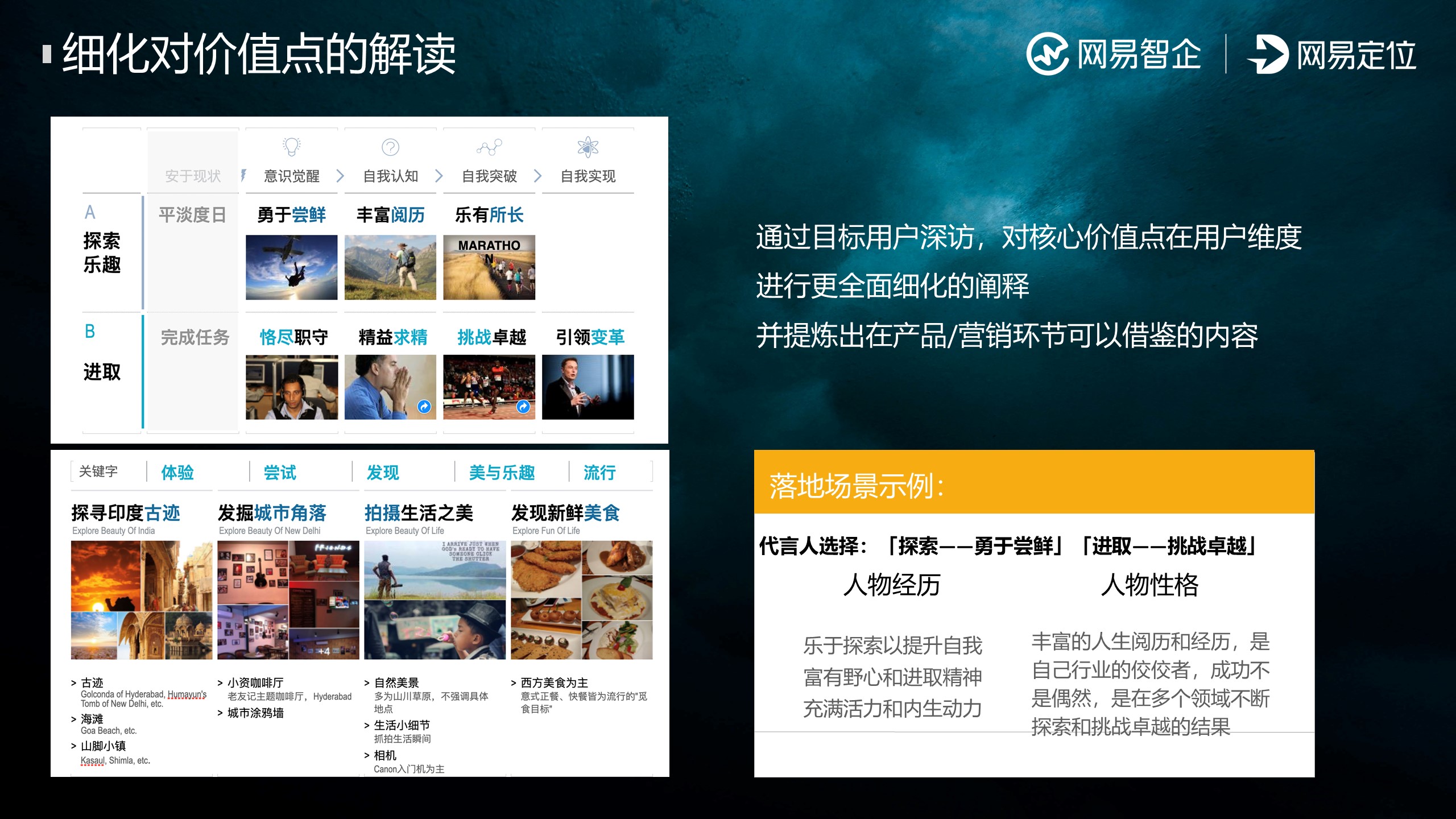 洞察消费者，激活营销增长新机遇!