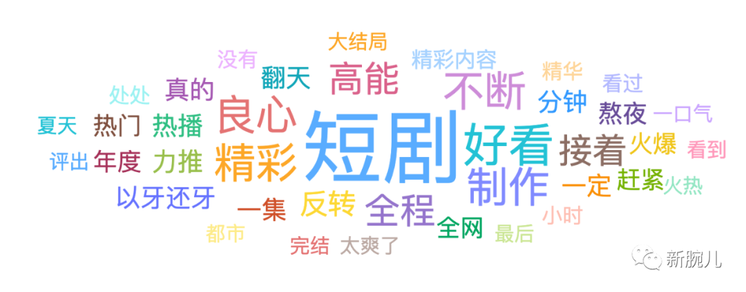 咪蒙短剧封神:再出爆款《黑莲花上位手册》,24小时充值预计破2000万