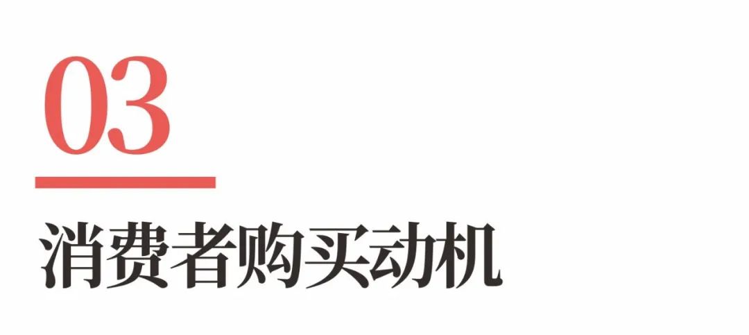 超级品牌体系36讲之7-战略篇-消费者购买行为