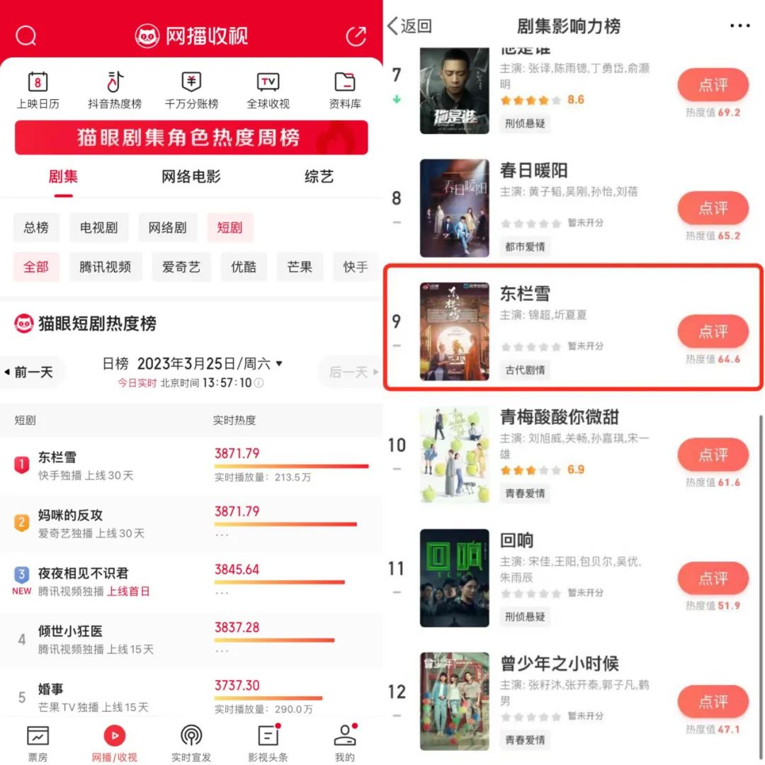快手如何给微短剧做加法?