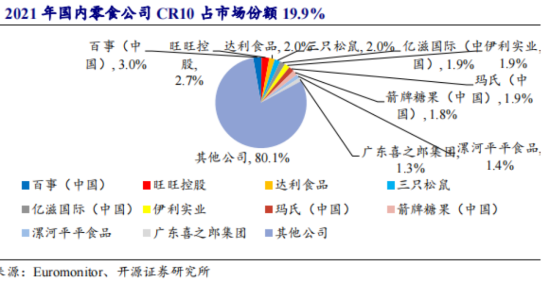 消费泡沫消退后，临期食品尽显&ldquo;韧性&rdquo;