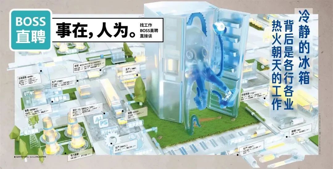 BOSS直聘17句文案:让人看一眼就忘不掉