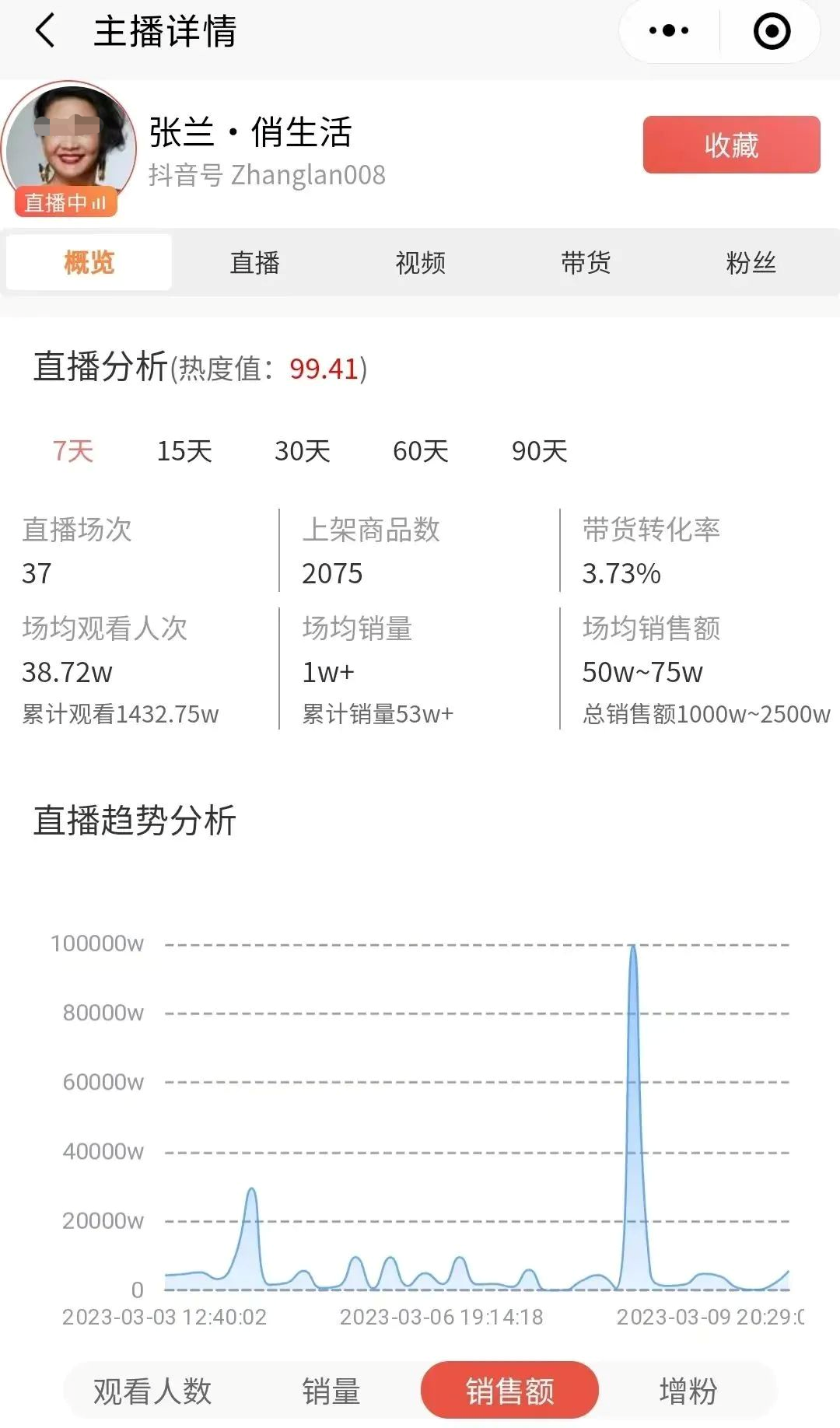 大S涉毒门,救不了张兰直播间