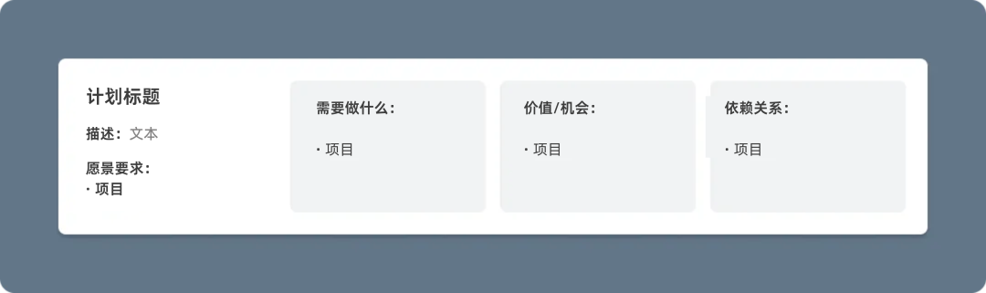 让设计系统真正发挥价值:战略思维实践指南