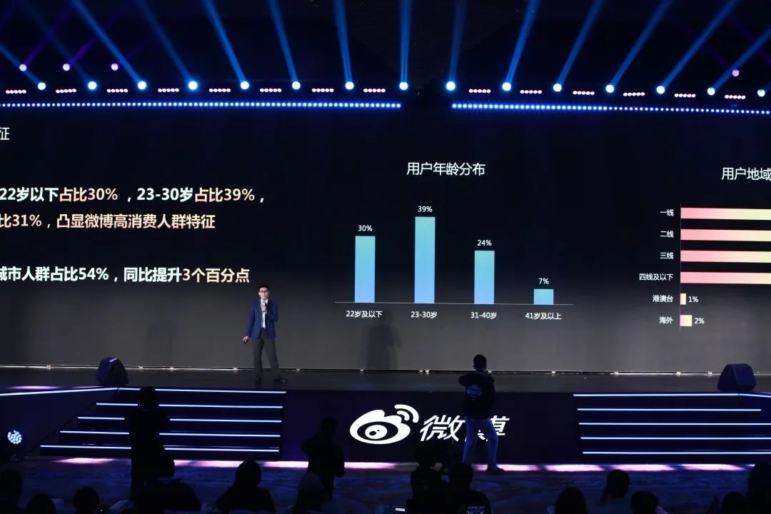 又是一年微博红人节,今年的重点是“赚钱”