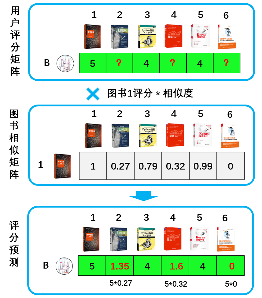 微信截图_20200315175035.png 微信截图_20200315175035.png