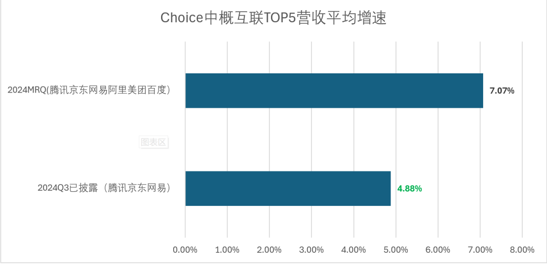 快手：一份&ldquo;存量时代的增量财报&rdquo;