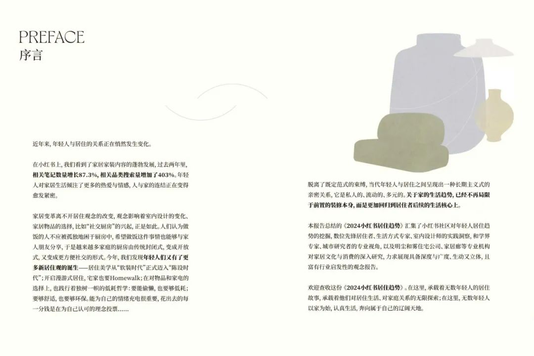 2024小红书居住趋势:重新定义“家”的含义