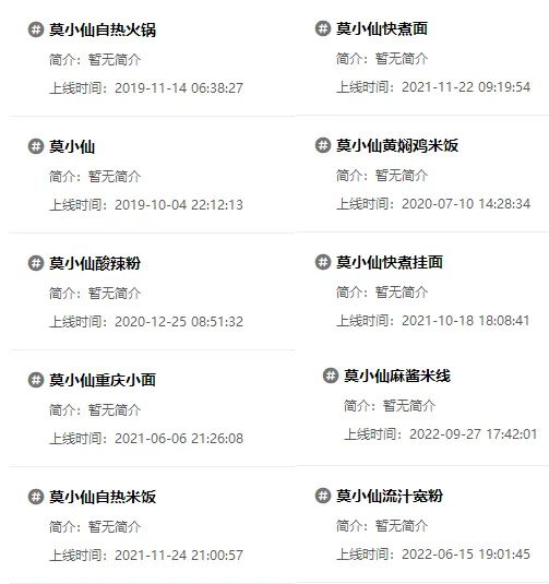 5年做出4个品类冠军!速食赛道如何靠小红书投放保持持续增长?