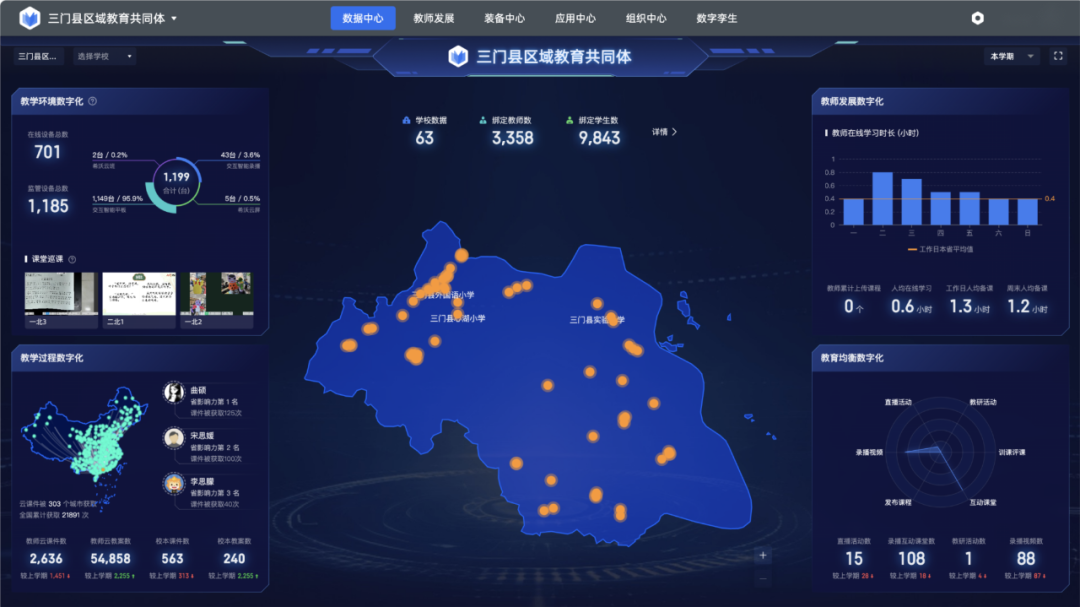 从小数据到大模型,“AI+”何以落地?