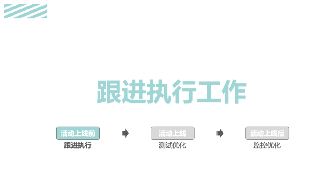 活动运营是做什么的(解读万字说透活动执行的完整流程)