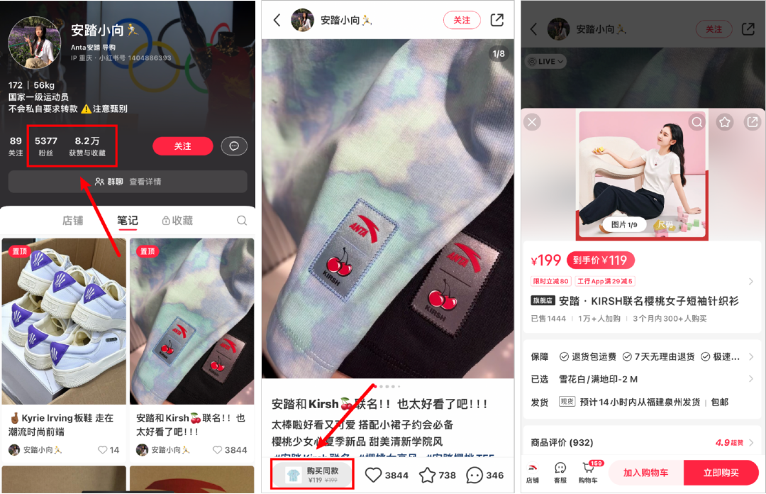 在小红书圈粉450万,lululemon们的种草新模式要火!