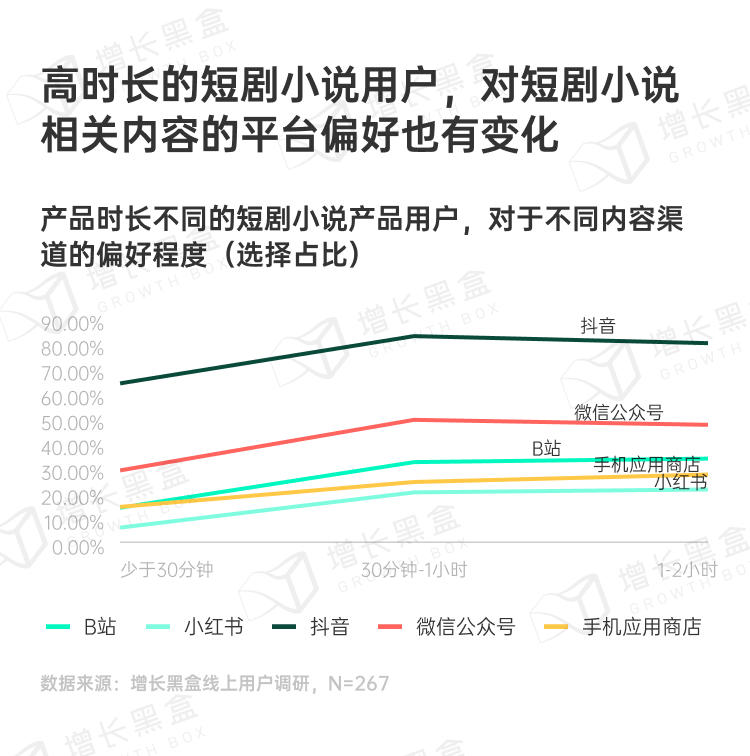 探秘虚拟消费:2024游戏及网络服务行业营销趋势洞察