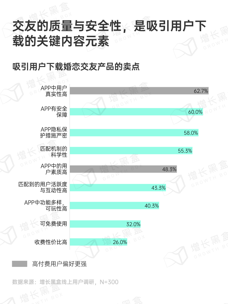 探秘虚拟消费:2024游戏及网络服务行业营销趋势洞察