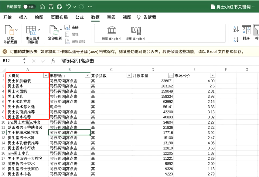 如何解决小红书内容同质化的问题？Roi不高怎么评估是否要放量？