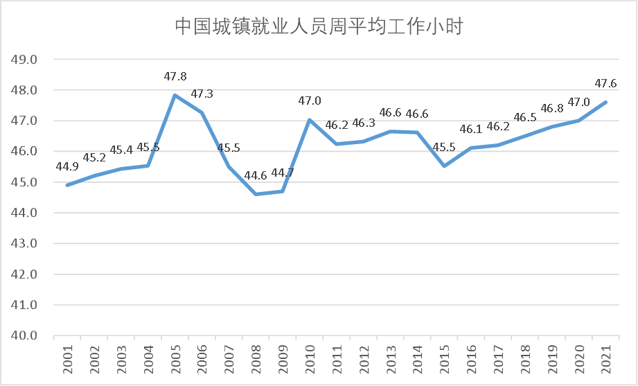 &ldquo;李佳琦之问&rdquo;的经济学隐喻