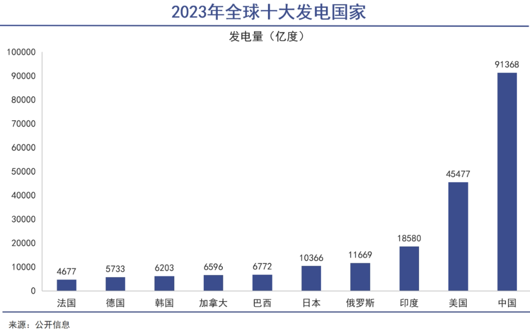 铜行情的逻辑没有硬伤|巨潮