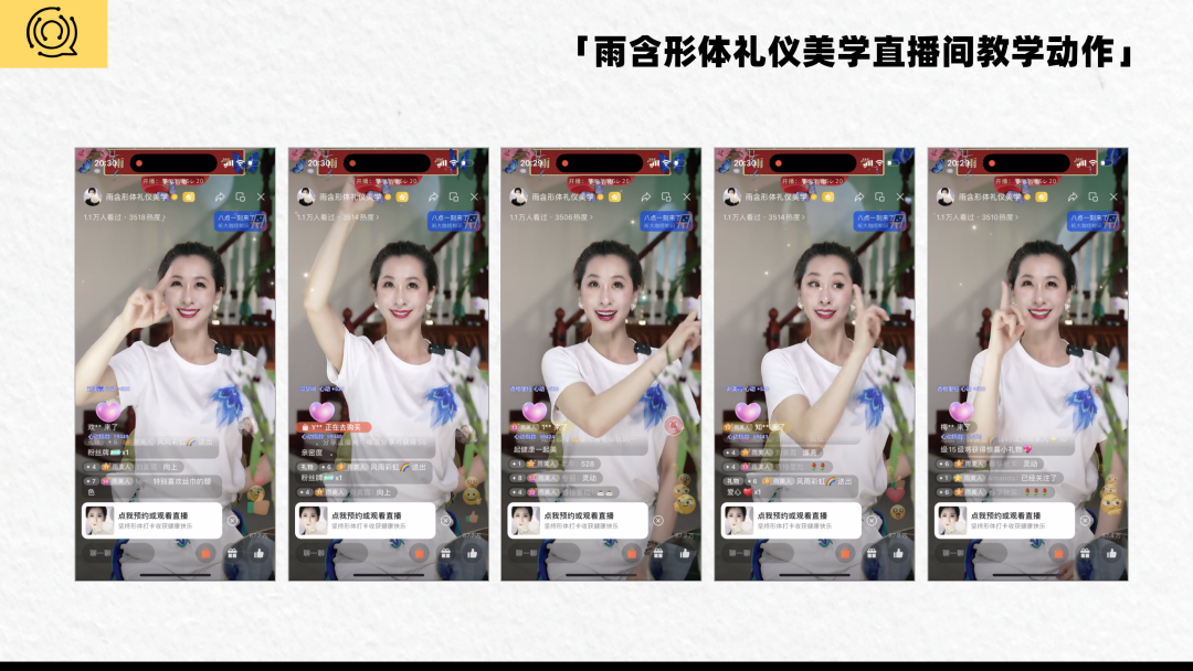 带货榜TOP10中占7位,形体美学才是视频号的顶流?丨专题研究