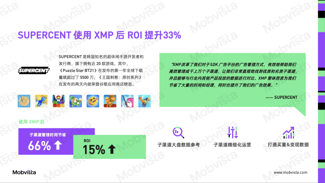从素材管理、ROAS分析入手，游戏出海中如何绕过低效弯路，提高投放效率？