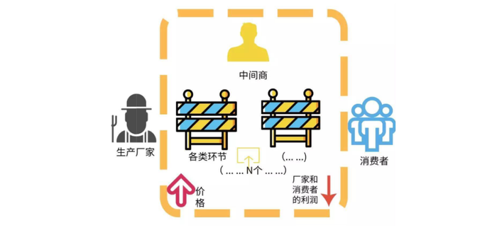 3个月狂开1000家,2024竞争最激烈的赛道,迎来新玩家